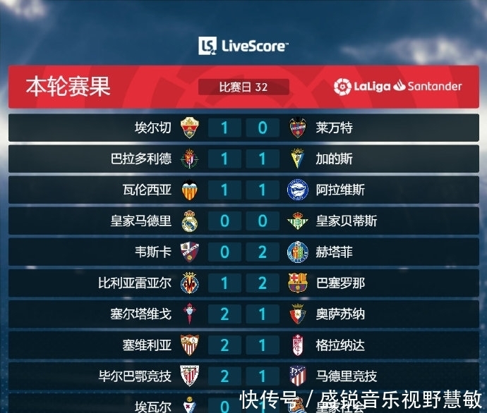 这就引